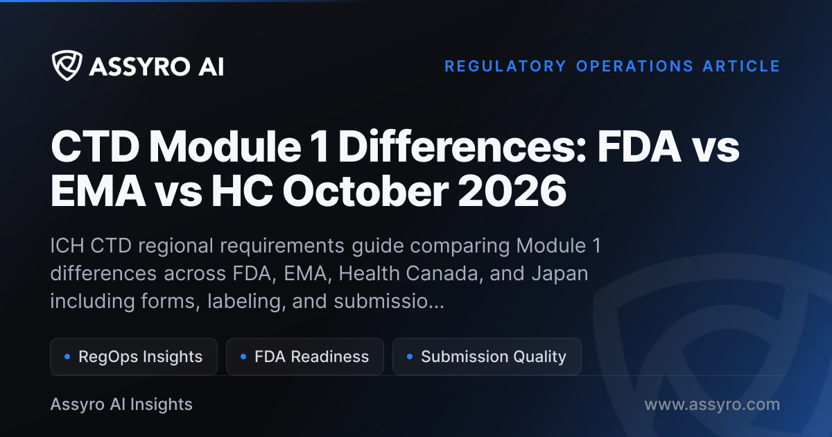 CTD Module 1 Differences: FDA vs EMA vs HC October 2026 | Assyro AI
